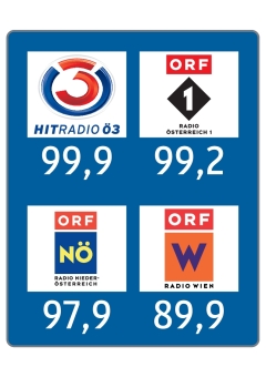 Hinweis für Verkehrsfunk mehrere Sender