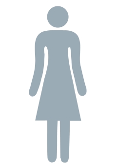 Alu-Piktogramm Symbol Damen A2/C0