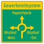 Industrie-Wegweiser